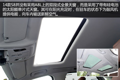 2014WS8 4.0TFSIꌍ Ұʿ