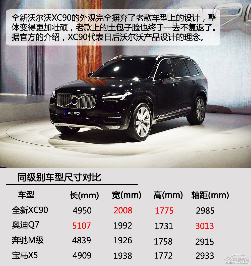 沃爾沃XC90圖片