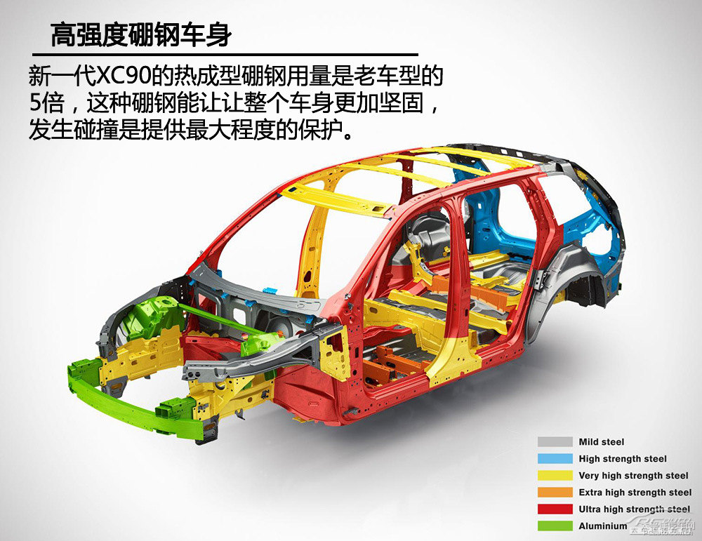 沃爾沃XC90圖片