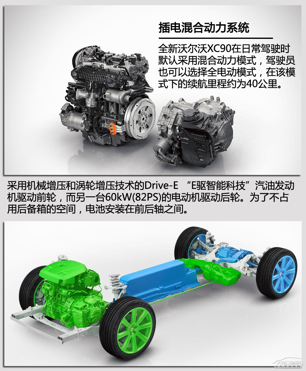 沃爾沃XC90圖片