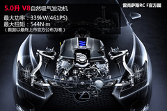 ɶ܇չ(sh)Ľ׿_˹RC F ָM4