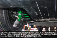 ɶ܇չ(sh)Ľ|L(fng)XR-V