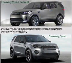 ·Discovery SportوD