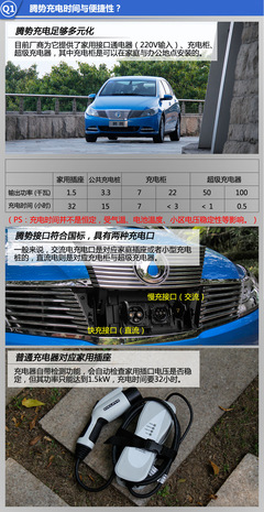 300kmm(x)늄ӽF ԇ{v늄܇