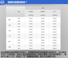 300kmm(x)늄ӽF ԇ{v늄܇