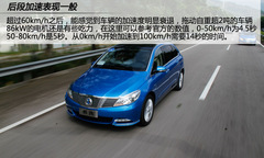 300kmm(x)늄(dng)F ԇ{v(sh)늄(dng)܇