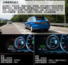 300kmm(x)늄(dng)F ԇ{v(sh)늄(dng)܇