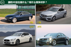 ȫ½ݱXE\(yn)(dng)I܇ W(xu)