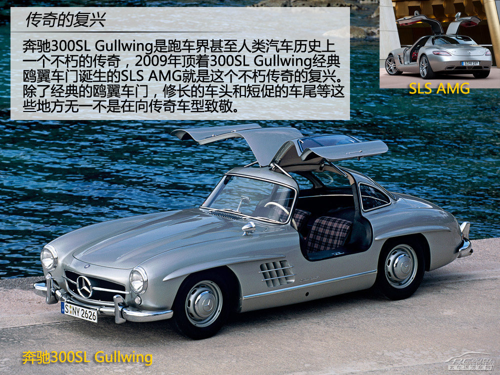 AMG GTDƬ