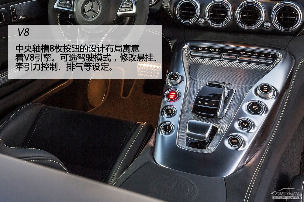 AMG GTDƬ