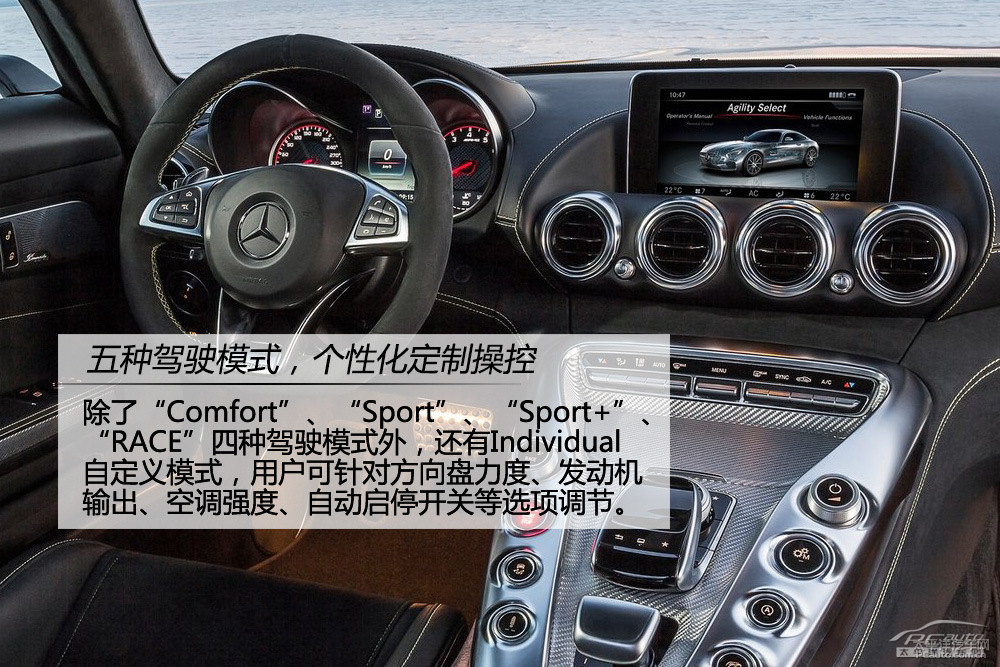 AMG GTDƬ