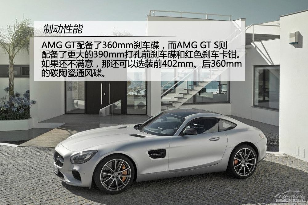AMG GTDƬ