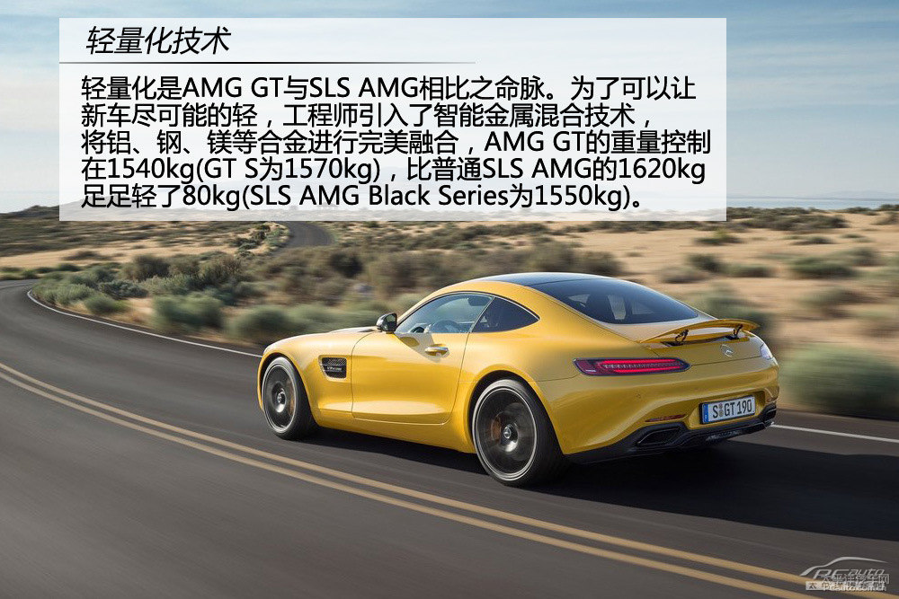 AMG GTDƬ