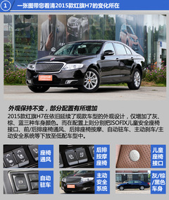 2015tH7(sh)w(yn) (j)r(ji)׃