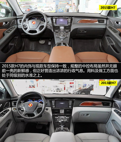 2015tH7(sh)w(yn) (j)r(ji)׃