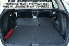 2014vX80\(yn)(dng)挍(sh) (dng)ӏ(qing)