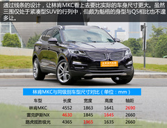 林肯MKC搶先實(shí)拍體驗(yàn) “總統(tǒng)”來了