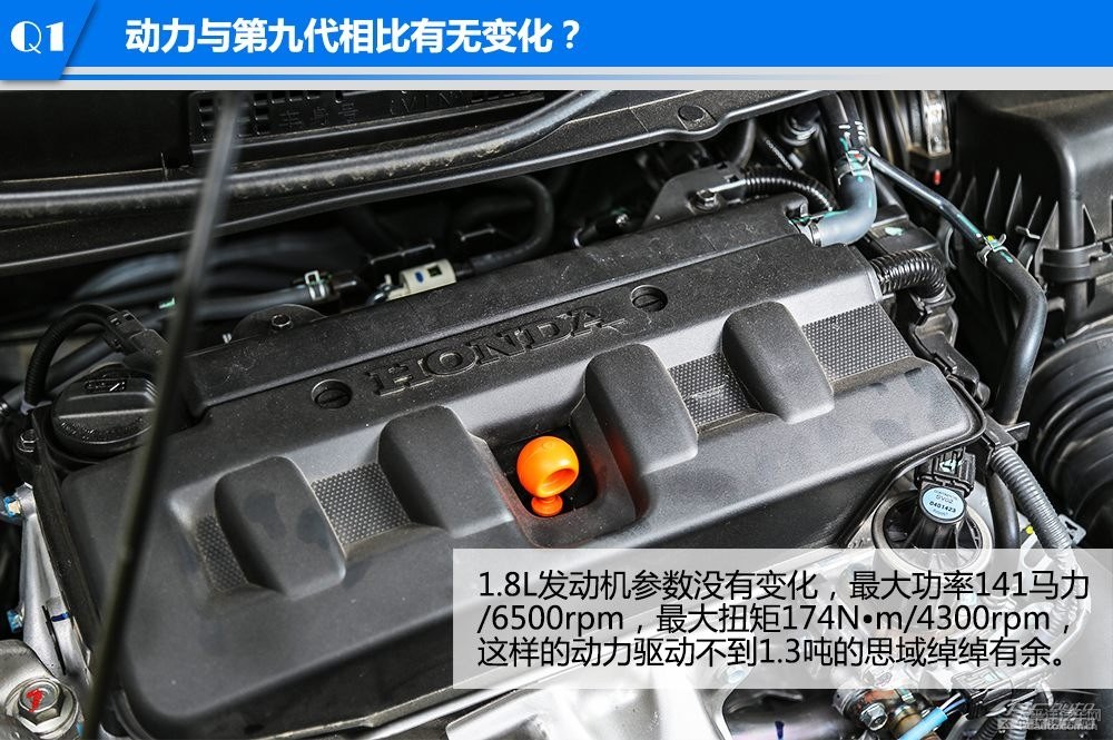 思域圖片