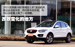 2014vX80\(yn)(dng)挍(sh) (dng)ӏ(qing)