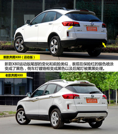 2014vX80\(yn)(dng)挍(sh) (dng)ӏ(qing)