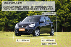 ĘȤ u(png)y(c)|L(fng)ծa(chn)R30