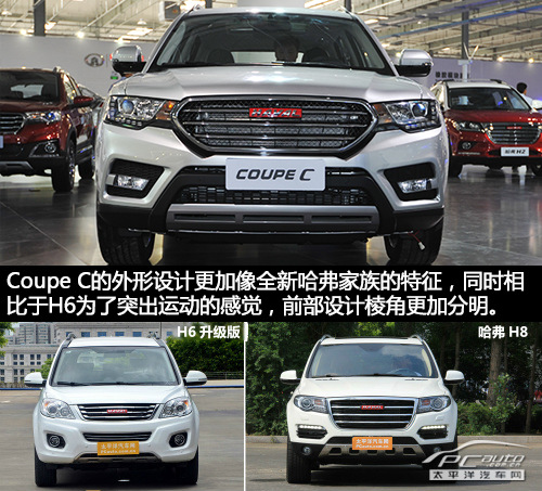 哈弗COUPE圖解高清大圖
