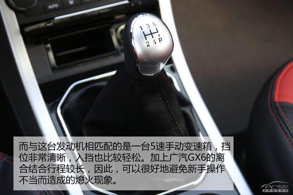 GX6圖解高清大圖