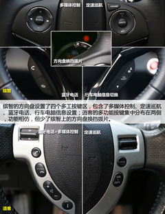 廣本繽智對(duì)比日產(chǎn)逍客 后浪能否推前浪? 廣本繽智對(duì)比日產(chǎn)逍客 后浪能否推前浪?