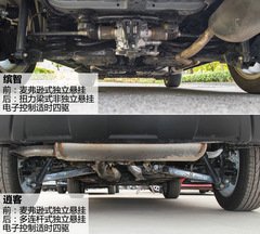 廣本繽智對(duì)比日產(chǎn)逍客 后浪能否推前浪? 廣本繽智對(duì)比日產(chǎn)逍客 后浪能否推前浪?