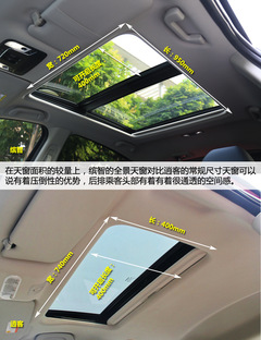 廣本繽智對(duì)比日產(chǎn)逍客 后浪能否推前浪? 廣本繽智對(duì)比日產(chǎn)逍客 后浪能否推前浪?