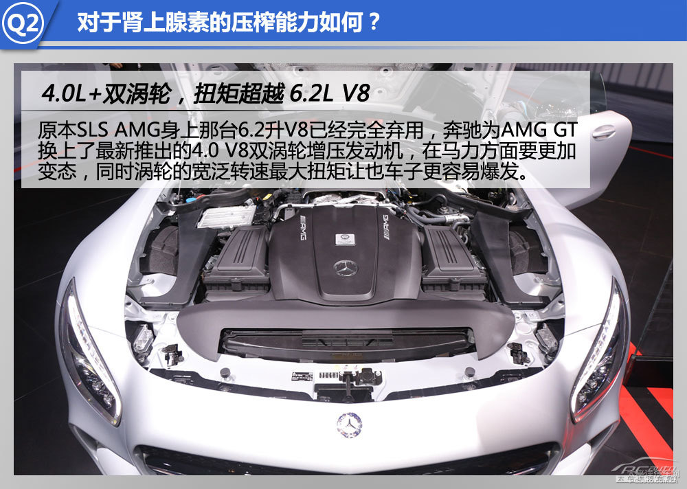 AMG GTDƬ