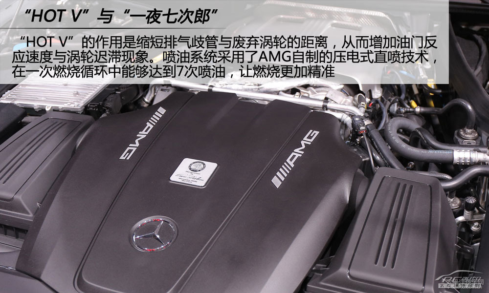 AMG GTDƬ