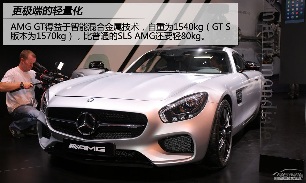 AMG GTDƬ