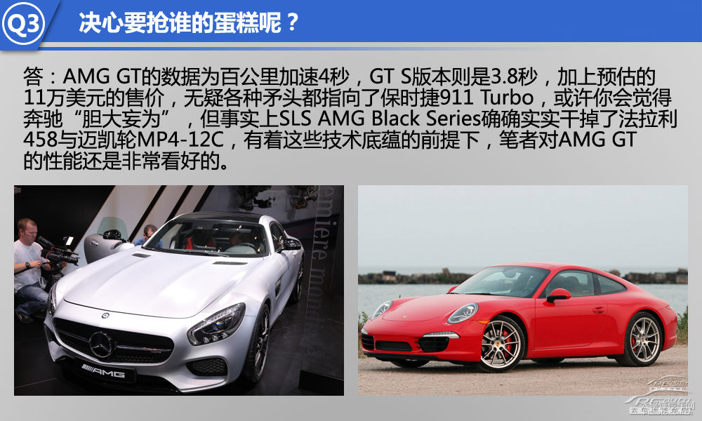 AMG GTDƬ