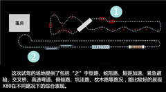 (dng)F(xin)e(cu) (chng)ԇ{2015vX80\(yn)(dng)