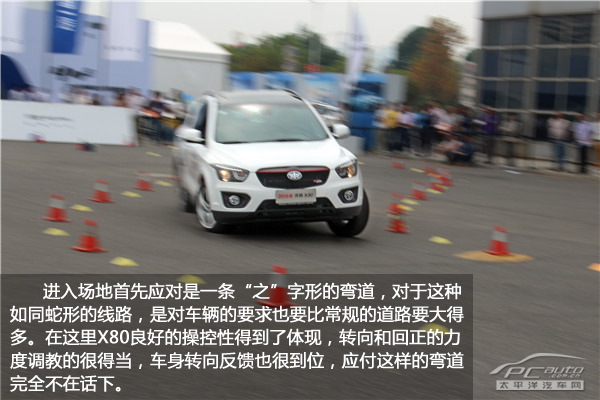 奔騰X80圖解高清大圖