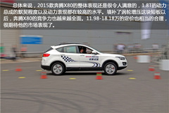 (dng)F(xin)e(cu) (chng)ԇ{2015vX80\(yn)(dng)