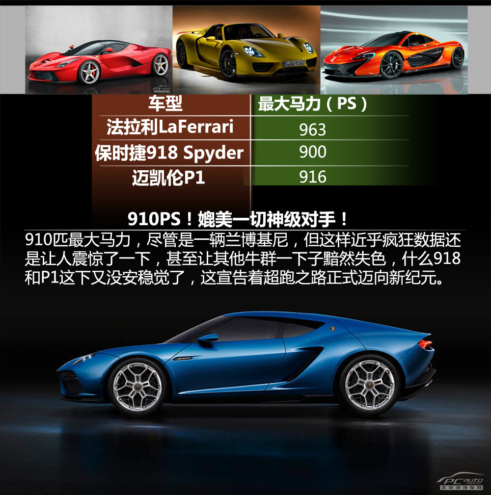 Asterion圖解高清大圖