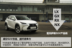 ȫܵĂ(g) ِԇ{׿_˹NX200T