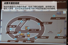 ȫܵĂ(g) ِԇ{׿_˹NX200T