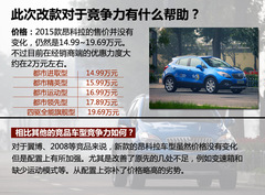 小改怡情 試駕2015款別克昂科拉 小改怡情 試駕2015款別克昂科拉