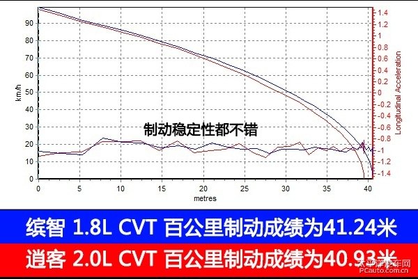 逍客圖片