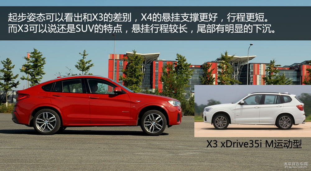 RX4DƬ