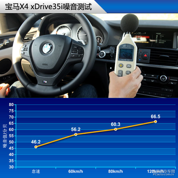 RX4DƬ