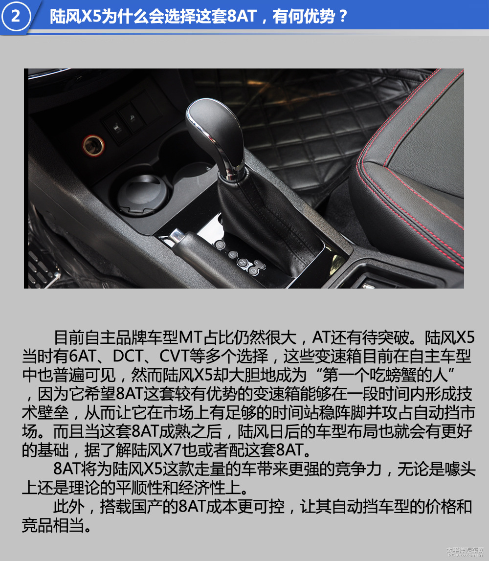 陆风X5图解高清大图