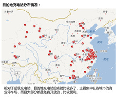 ļ y(c)ԇ˹ MODEL S P85