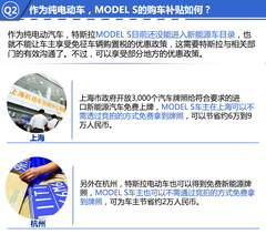 ļ y(c)ԇ˹ MODEL S P85