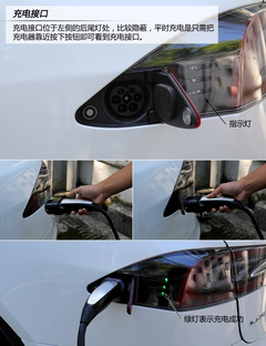 ļ y(c)ԇ˹ MODEL S P85