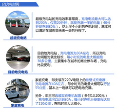 ļ y(c)ԇ˹ MODEL S P85