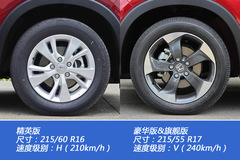 繽智購車手冊(cè) 繽智購車手冊(cè)